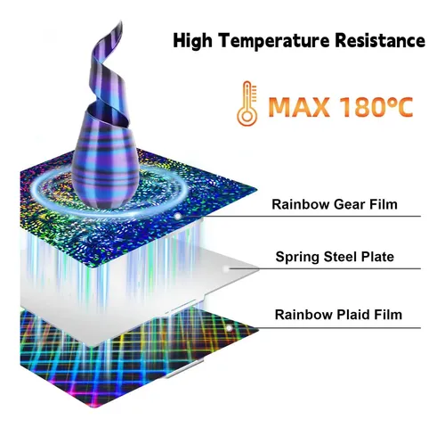 Impresora 3d Grid + Rainbow Gear Cool Build Plate Para Bambu