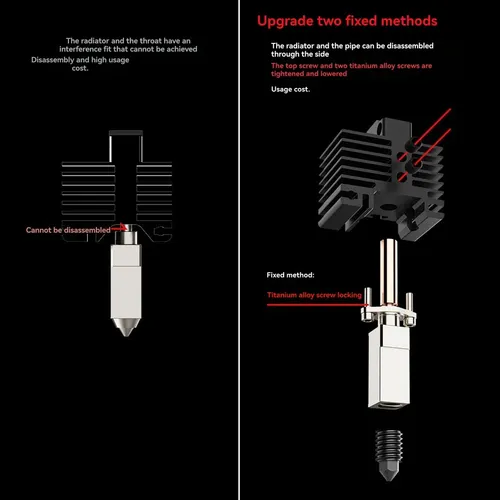Kit Hotend Para Impresora 3d X1 Con Ventilador De Refrigerac