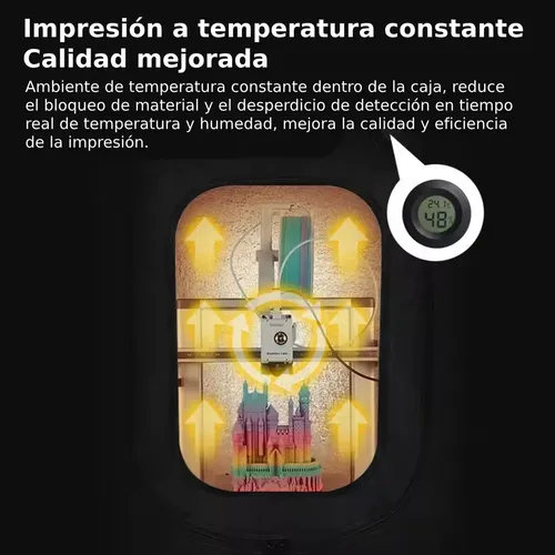 Carpa Cerramiento C/ Turbina Para Bambu Lab Y Ender 3 V3