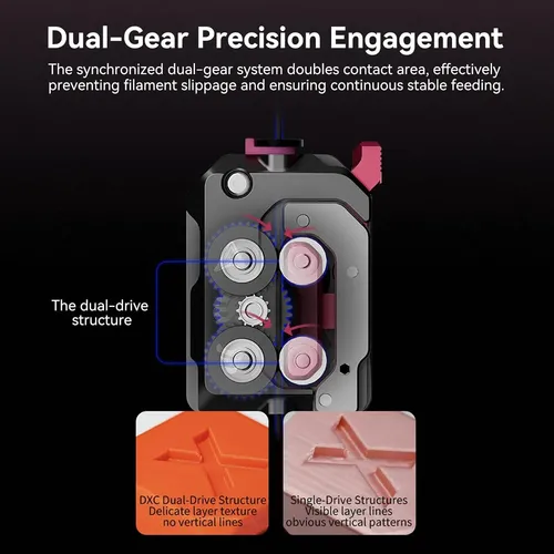 Kit Extrusor Dual Engranaje Antideslizante Para 3d